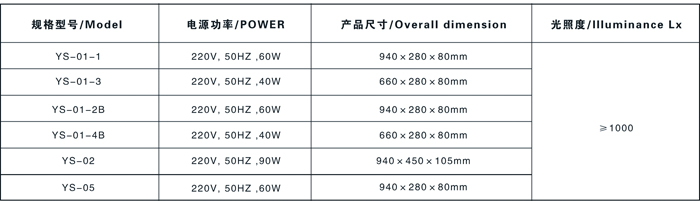 普通型視力表燈箱2-1.jpg