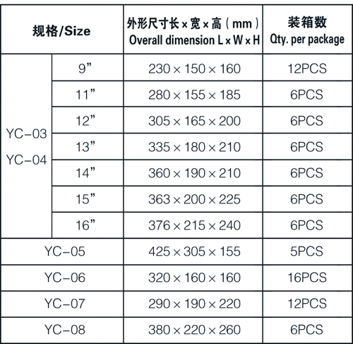 鋁合金急救箱-1.jpg