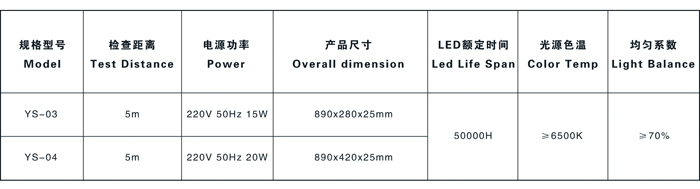 視力表燈箱 標(biāo)準(zhǔn)對(duì)數(shù)(LED型5m）2-1.jpg